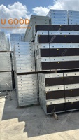 Encofrado de Aluminio Reutilizable U Good para Construcción, Diseño Ajustable, Instalación Rápida