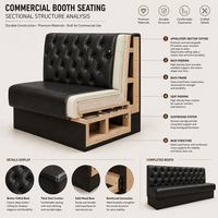 Meubles sur mesure Ron Group, table rectangulaire en bois, chaise commerciale rembourrée, banquette en cuir capitonnée pour restaurant