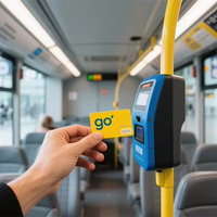 Großhandel Maßgefertigte RFID PVC Studenten-Transitkarte Kontaktlose Schwenkfunktion für Buskarten