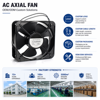 Ventilateur axial à impeller de 200 mm, AC230V, UL94V-0, pour la ventilation industrielle, les équipements de laboratoire et médicaux