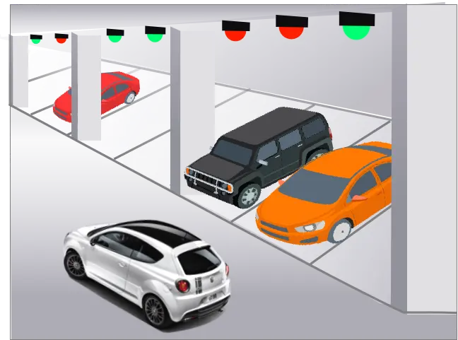 Tenet และ LED สีแดงไฟสถานะ LED Ultrasonic Sensor สำหรับที่จอดรถพื้นที่ Guidance System