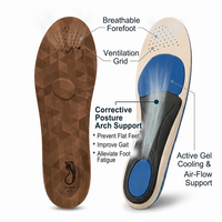 Semelles rehausseuses de hauteur 1-5 cm réglables en mousse à mémoire de forme PU, inserts de chaussures unisexes antichoc, vente en gros
