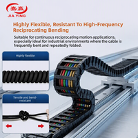Câble robot flexible TRVVP 6 conducteurs 0,2/0,3/0,5/0,75 mm² avec blindage tressé pour panneau de commande d'automatisation