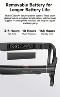Lunettes caméra IA L806 12MP IMX681 Vidéo 1080P EIS Double batterie détachable Transfert WiFi OEM ODM Stock usine disponible