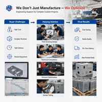 Pièces pliées en tôle d'acier galvanisé, fabrication sur mesure, découpe laser, pliage CNC, soudage, OEM, ODM, vente en gros