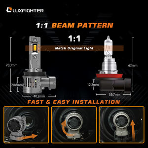 Luxfighter mejor rendimiento Q66 9600LM <span class=keywords><strong>H7</strong></span> H11 9005 9006 cabeza de luz Plug and Play <span class=keywords><strong>Led</strong></span> faros <span class=keywords><strong>bombillas</strong></span> para coche motocicleta camión - Product Image 2