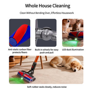 <span class=keywords><strong>Accesorios</strong></span> para Aspiradoras <span class=keywords><strong>Dyson</strong></span>: Cabezal de Cepillo Motorizado Antienredos para DS V8, Gran Venta - Product Image 3