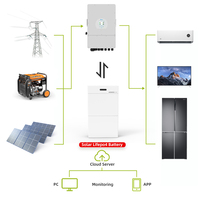 Módulo de Almacenamiento de Energía LFP de 51.2V, Expandible, Apilable, de Montaje en Pared, 12.28kWh, Híbrido, Fuera de la Red, para Uso Residencial y Solar