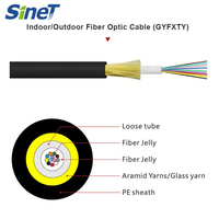 Câble à double usage intérieur/extérieur JET Unitube Non-Metallic Micro Optical Fiber Cable 1 2 4 Core LSZH Fibre Drop Cable for Communication