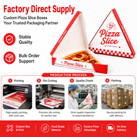 Boîte à pizza triangulaire personnalisée en carton alimentaire |   Boîte d'emballage imprimée pour tranches de pizza pour les chaînes de restaurants et les marques de plats à emporter
