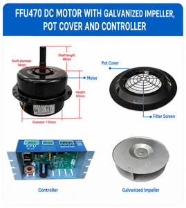 มอเตอร์ไร้แปรงถ่าน FFU470 DC ขนาด 140 มม. แบบติดตั้งบนฐาน พร้อมฝาครอบใบพัดชุบสังกะสี ตัวควบคุมประสิทธิภาพ IE4 กำลังไฟ 250 วัตต์ - Product Image 2