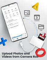 Adaptador de Tarjeta de Memoria USB C a MicroSD/SD para iPhone 15 16/iPad mini/Mac/Laptop, Adaptador de Tarjeta de Memoria USB-C/Tipo C para iMac, MacBook Pro Air