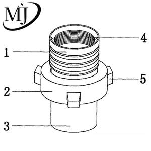 מותאם אישית FIG1502High-Pressure הידראולי מחבר oilfield fig1502 מחבר הידראולי צינור בלחץ גבוה מתאים - Product Image 4
