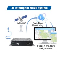 Grabadora de Video Digital Móvil (MDVR) 4G GPS WIFI 1080P con Tarjeta SD, IA, ADAS, DMS, BSD para Gestión de Flotas de Autos y Camiones