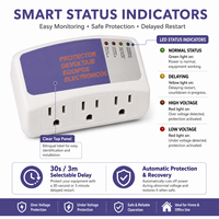 Protecteur de tension à 3 prises Puluos KE-V008 pour équipement électronique 110V AC 15A