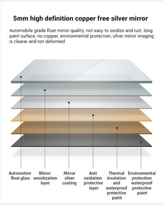 Trang Trí Hiện Đại Vàng Vòng Kim Loại Khung Tường Treo Vòng Gương Cho Nhà Lớn Tường Vòng Gương Màu Đen Và Vàng Gương - Product Image 5