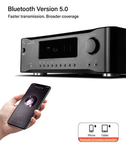 Hypersound yüksek güç Hd ev sineması 5.1ch amplifikatör Av alıcısı PCM çözme destekler Bt Usb Aux 220v Am Fm - Product Image 4