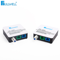 Type d'intérieur Aucune alimentation requise Récepteur optique passif FTTH 1550nm Mini nœud avec FWR-1000W GPON WDM