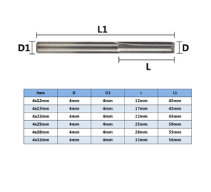 เครื่องมือการกัดร่องตรง4มม. สองชิ้น,ดอกเราเตอร์ Cnc สำหรับโฟม MDF ไม้คู่หัวตัดตรง - Product Image 5