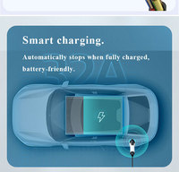 Estación de Carga para Vehículos Eléctricos Compatible con Red Inteligente de 22kW para Integración con Sistema Solar Fotovoltaico y Energía Verde para Wallbox y Accesorios para Automóviles