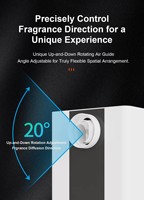 Diffuseur de parfum HVAC commercial autonome, contrôle par application, grande capacité, en métal, biphasique, écologique, purificateur d'air