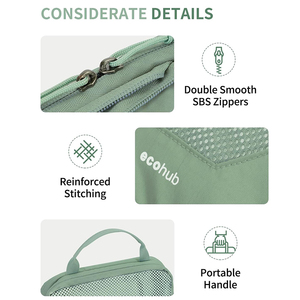 4pcs Compression Packing Cubes Suitcases <strong>Organiser</strong> Bag Travel Bags <strong>Organiser</strong> for <strong>Backpack</strong> Tear-resistant Packing <strong>Organiser</strong> - Product Image 6