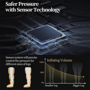 Massaggiatore a Compressione d'Aria per Gambe a 6 Camere con Controller Intelligente per Recupero Sportivo e Sollievo Pre e Post Allenamento - Product Image 3