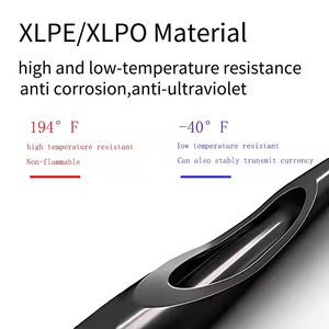 Usine directe: fil PV en cuivre étamé certifié TUV-câble de panneau solaire résistant aux UV - Product Image 3