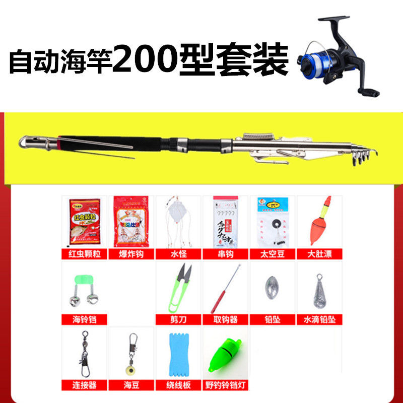 2.1-meter 200-type wheel set
