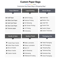 Bolsas de Papel para Compras con Asa, Personalizadas al por Mayor con Logotipo de Marca, Diseño de Lujo para Ropa, Zapatos, Vestidos, Joyería y Regalos