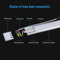 Luminaire linéaire LED industriel suspendu 2ft-8ft
