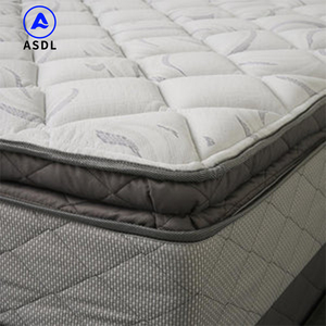 Cómodos <span class=keywords><strong>colchones</strong></span> de cama de hotel <span class=keywords><strong>baratos</strong></span> de fábrica en caja colchón de espuma de memoria de látex plegable de tamaño individual King queen - Product Image 3