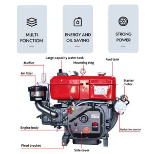 Motor de Maquinaria Confiable de 20HP con Arranque Eléctrico y Refrigeración por Agua, Bomba Incluida, Larga Vida Útil y Precio Directo de Fábrica - Product Image 2