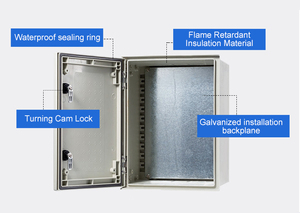 ZCEBOX OEM SMC <span class=keywords><strong>Ip65</strong></span> ファイバーグラス防水エンクロージャ ヒンジ付きプラスチックポリエステル電気配電ボックス - Product Image 4