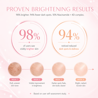 Crème hydratante anti-rides pour le visage, marque privée, à la niacinamide, éclaircissante, correctrice des taches brunes, crème de beauté pour le visage