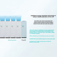 Nouvelle Pompe à Chaleur Numérique Énergétique pour Eau Chaude à 80 Degrés, Chauffe-Eau à Source d'Air 220V avec Inverter DC, IoT et Climatiseur Hisense