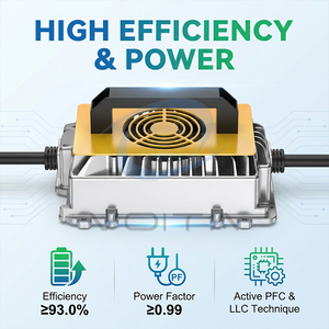 เครื่องชาร์จ<span class=keywords><strong>แบ</strong></span><span class=keywords><strong>ต</strong></span>เตอรี่แบบกันน้ำ IP67 24V 36V <span class=keywords><strong>48V</strong></span> 72V 96V สำหรับ<span class=keywords><strong>แบ</strong></span><span class=keywords><strong>ต</strong></span>เตอรี่<span class=keywords><strong>ต</strong></span>ะกั่ว-กรดแบบปิดผนึกและ LiFePO4 ระดับมืออาชีพสำหรับอุตสาหกรรม - Product Image 4