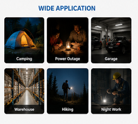 Lampe de camping LED portable AM-Y140 à détection de mouvement, rechargeable par USB, lanterne d'urgence avec IP65 et 8 heures d'autonomie pour utilisation en extérieur