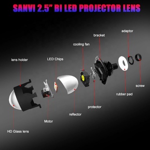 SANVI New Arrivals S8 BI LED <b>Projector</b> Lens 2.5inch 45W 5500K 4300K Car Headlight LED Lamp for Motocycler Auto <b>Lighting</b> System - Product Image 5