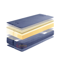 Offre Spéciale matelas en mousse à mémoire de forme au design exclusif rencontre un matelas canapé-lit confortable