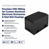 Boîtier de rail DIN en aluminium 6061 usiné CNC sur mesure OEM ODM avec anodisation multicolore et logo laser pour l'automatisation IoT