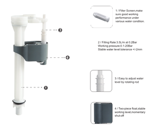 <span class=keywords><strong>Fluidmaster</strong></span> วาล์วเติมน้ำในห้องน้ำแบบปรับได้, ถังพลาสติกสีเทาอเมริกามีคุณสมบัติทำจากวัสดุผลิตภัณฑ์กาลักน้ำ - Product Image 3