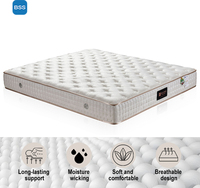 Matelas Orthopédique King Size 180x200cm Latex, Ressorts, Gel et Mousse à Mémoire de Forme Compresses – Commande en Ligne