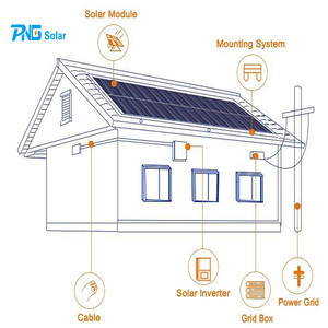 ที่มีคุณภาพดีต้นทุนต่ำในตารางพลังงานแสงอาทิตย์10กิโลวัตต์20kw 30kw 40kw 50kw - Product Image 2