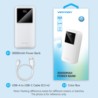 Banques d'alimentation Vention 30000 mAh à charge rapide, grande capacité, avec plusieurs ports de charge