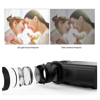 Proyector LED Q5 para Cine en Casa, Alto Rendimiento, 300 Ansi, Multi-idioma