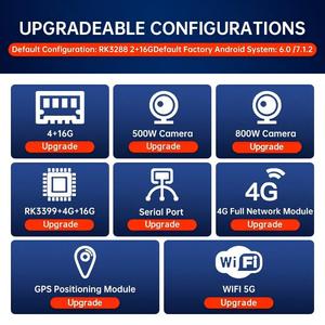 10.1 "/15.6" /21.5 "điện dung màn hình cảm ứng công nghiệp bảng điều chỉnh PC tinh khiết phẳng RK3288 2G + 16G/4G + 16G tất cả trong một máy tính bảng - Product Image 5