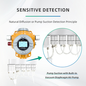 S400 cố định Gas Detector 4 trong 1 đa Gas Detector co O2 CH4 H2S Gas Detector nhà máy giá - Product Image 5