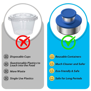 Aohea Stackable Mini thực phẩm lưu trữ Leak-proof kim loại thép không gỉ gia vị <span class=keywords><strong>container</strong></span> lọ với Silicone có nắp đậy - Product Image 5