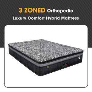 Venta caliente de lujo de 5/7 estrellas hotel colchón almohada <span class=keywords><strong>euro</strong></span> Top Queen King látex Bonnell bolsillo colchón de muelles con espuma de memoria de refrigeración - Product Image 2